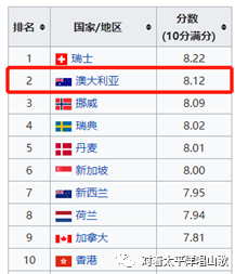 新澳全年免费资料大全,数量解答解释落实_精简版64.78.37