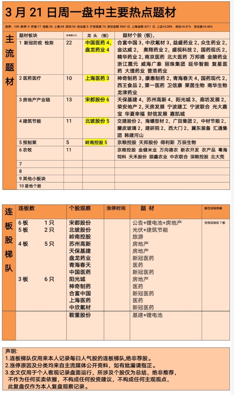 奥门2024正版资料免费看,常规解答解释落实_精华版86.1.82