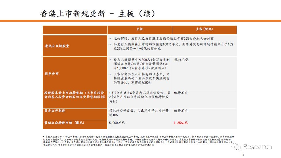 2024澳门六今晚开奖结果是多少,操作解答解释落实_修改版24.85.75