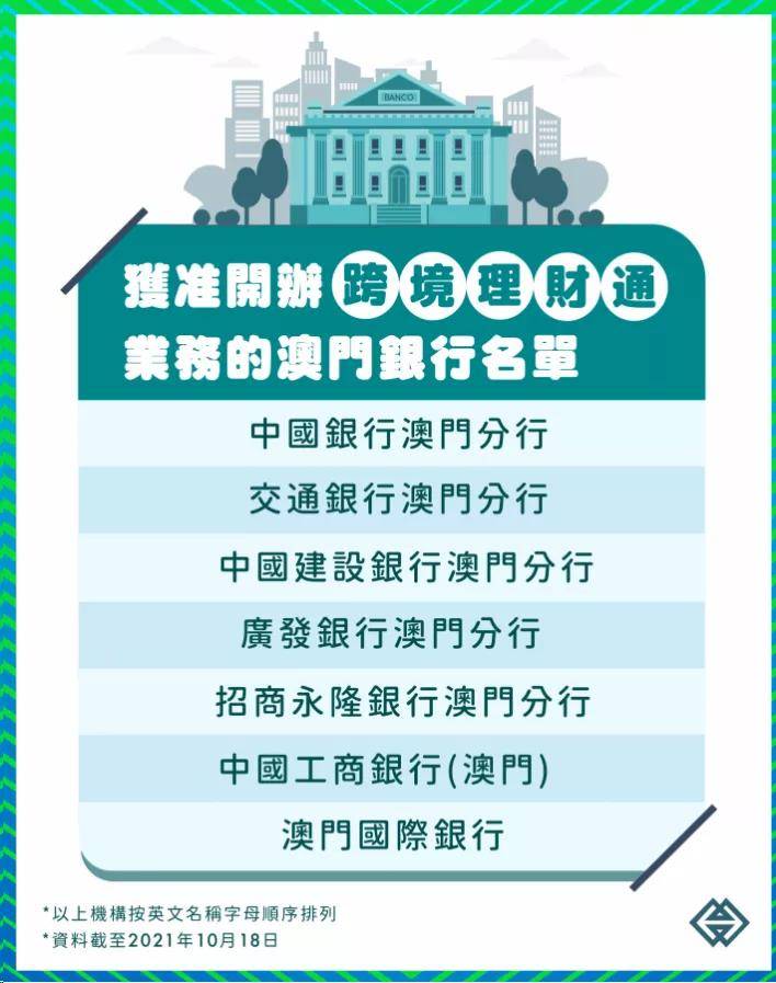 澳门正版资料免费大全新闻,短期解答解释落实_银行版60.79.89