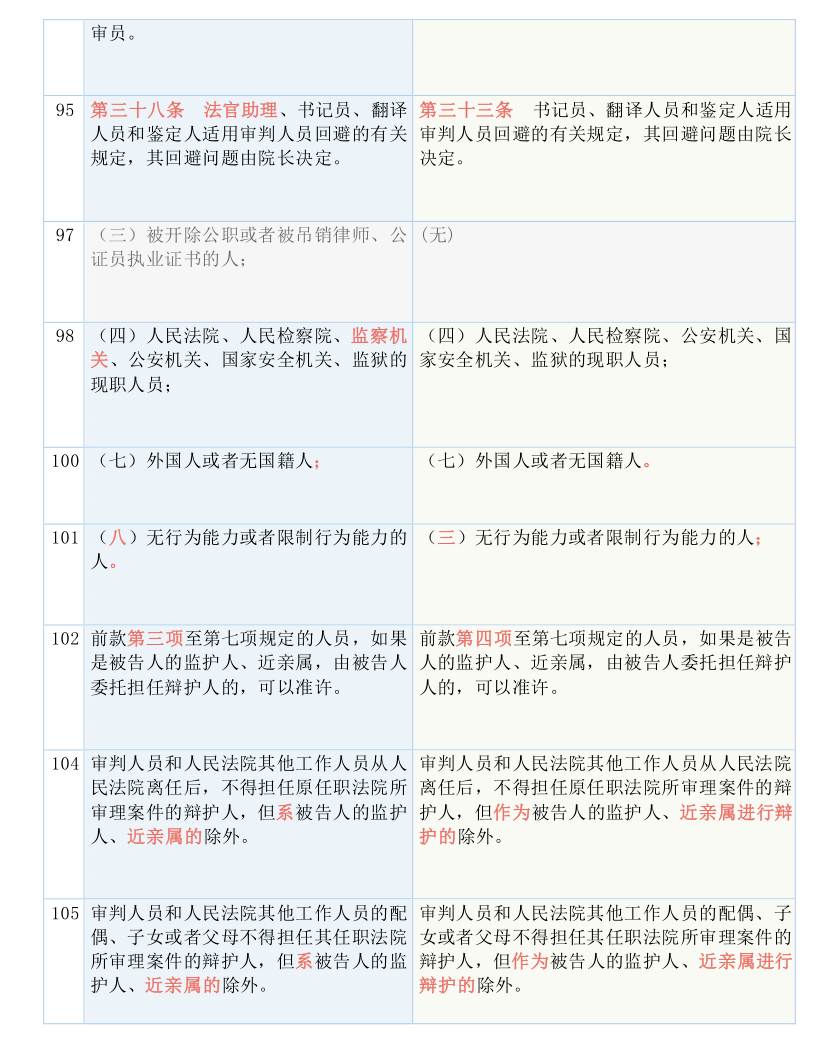 2024年正版资料免费大全一肖,综合解答解释落实_改进版45.49.91