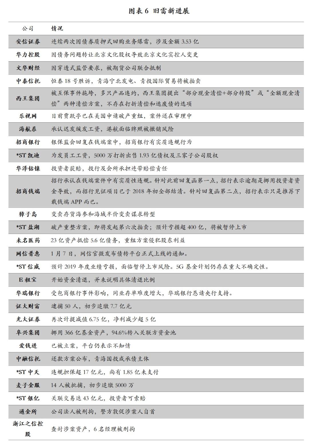 2024香港资料大全正新版,国际解答解释落实_精英版27.28.55