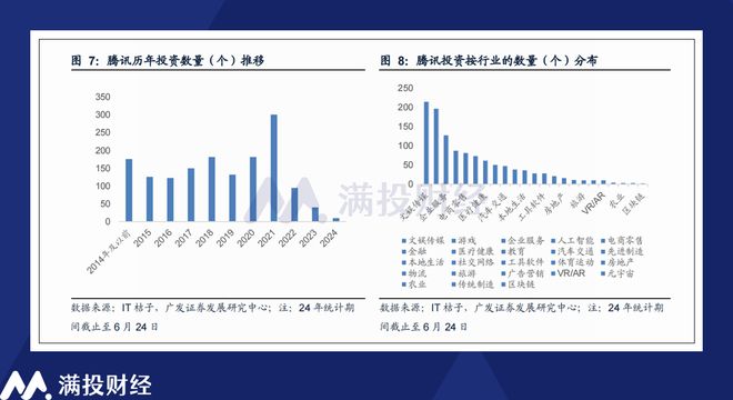 香港4777777的开奖结果,数量解答解释落实_匹配版45.53.88