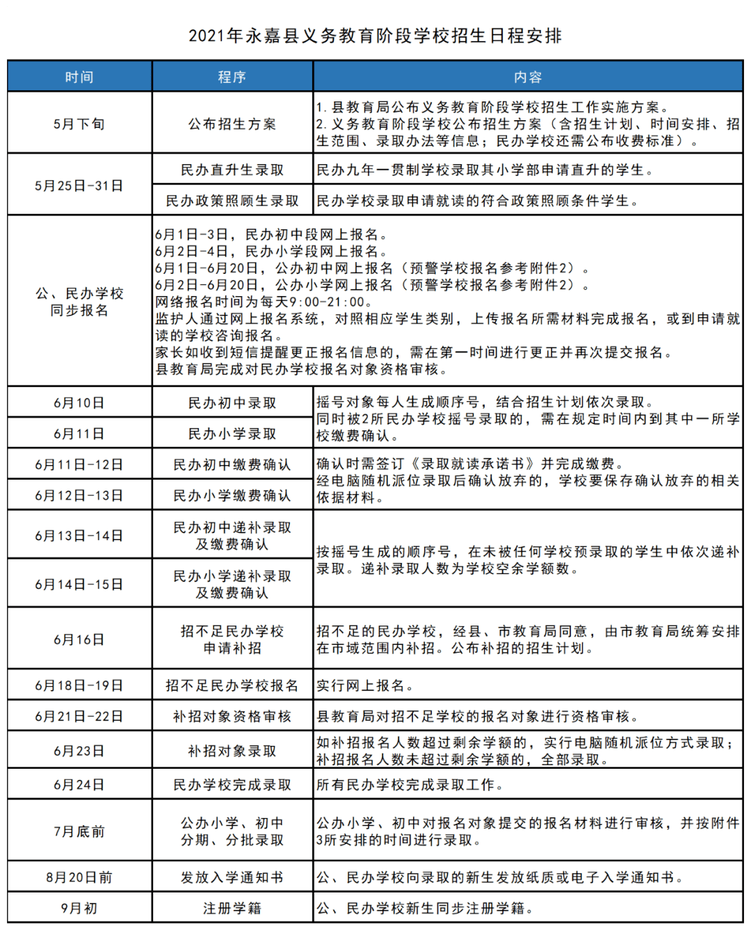 四不像正版+正版四不像凤凰,职业解答解释落实_时尚版11.10.0