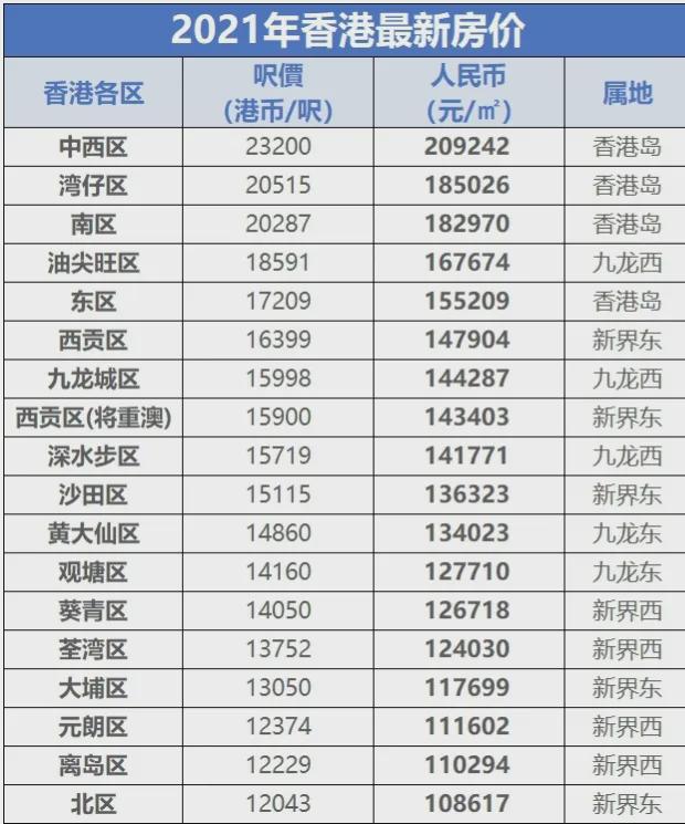 2024年香港6合资料大全查,描述解答解释落实_粉丝版21.3.76