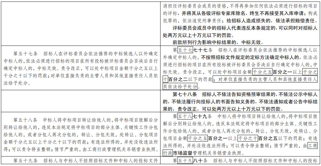 澳门一码一肖一特一中准选今晚,真实解答解释落实_综合版34.19.56