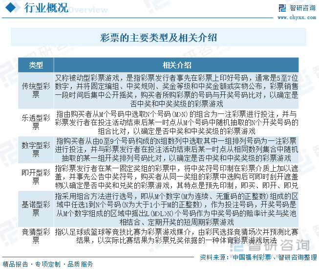 天下采彩与你同行资料旧版,实地解答解释落实_变速版92.44.98