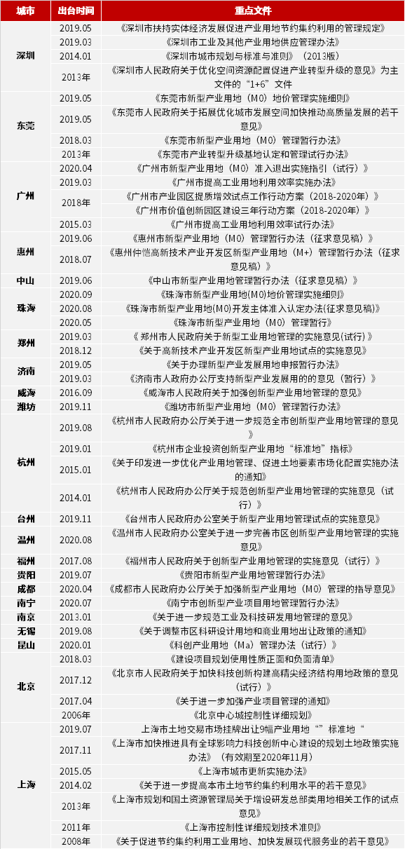 2024新澳最新开奖结果查询,科学解答解释落实_高手版39.78.18