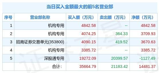 2024新澳今晚开奖号码139,结构解答解释落实_游玩版12.77.35