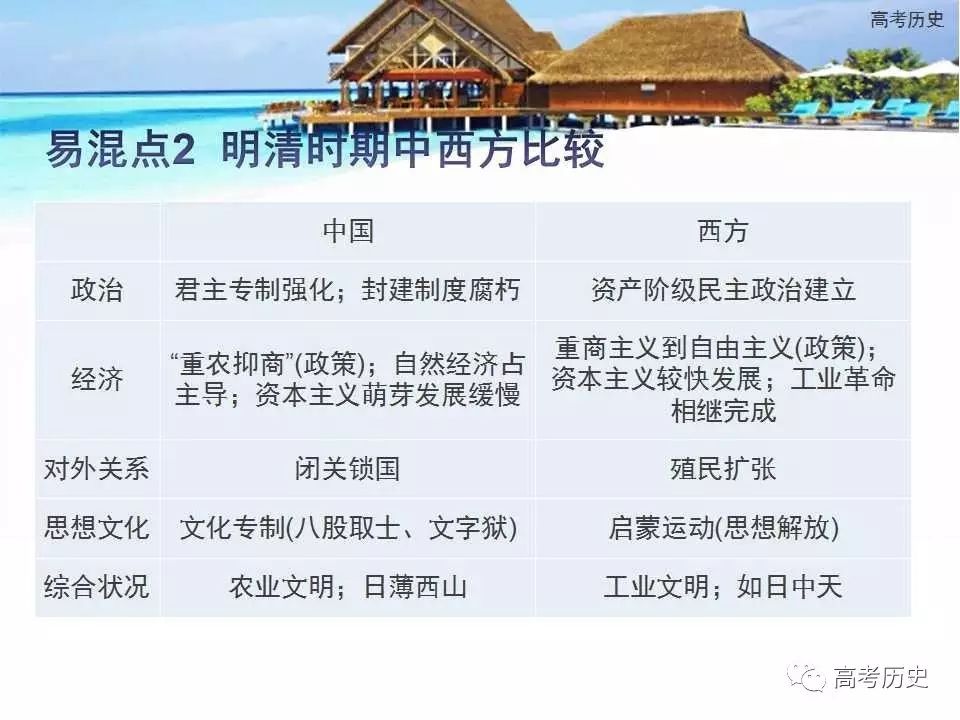 新澳门免费资料大全历史记录开马,气派解答解释落实_铂金版34.9.29