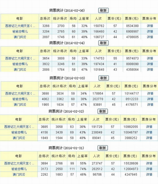 澳门天天彩,资料大全,复杂解答解释落实_复合版7.53.42