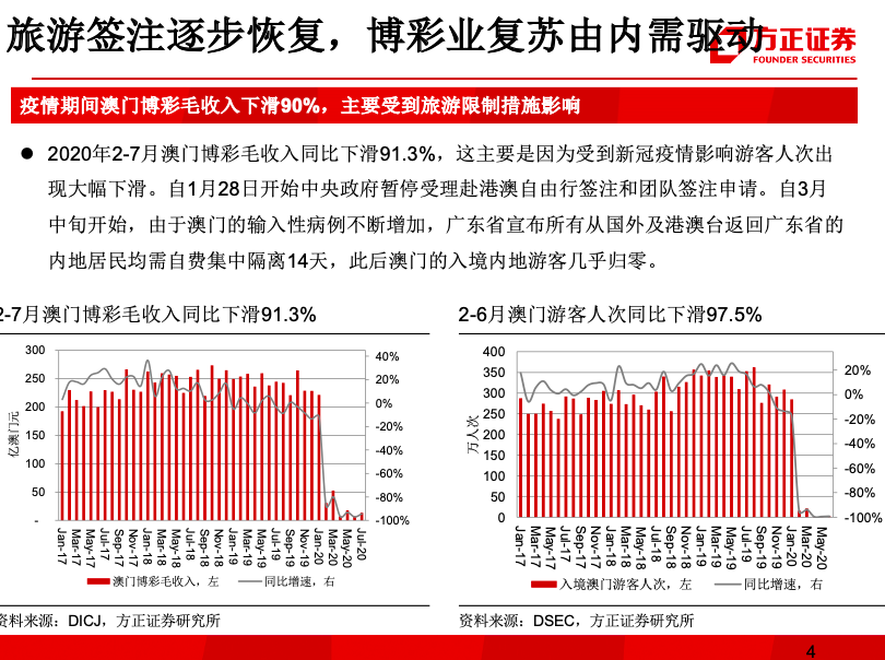 澳门精准资料大全免費經典版特色,专营解答解释落实_配合版62.88.58