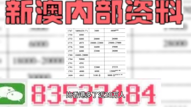 2024新澳门精准免费大全,健康解答解释落实_精华版86.57.53