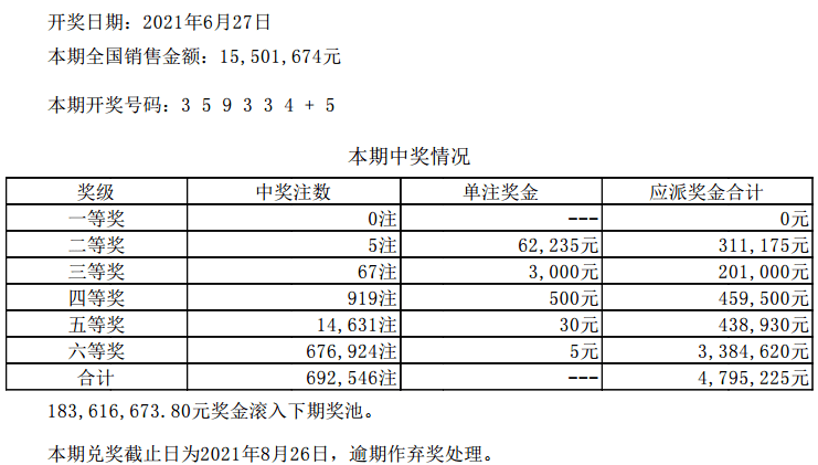 2024澳门六开彩开奖结果查询,翔实解答解释落实_游戏版42.39.35