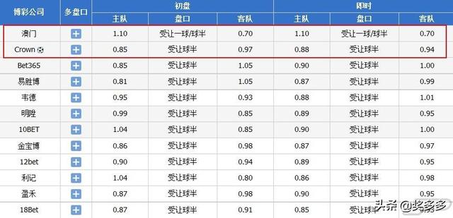 澳门六开奖最新开奖结果2024年,整体解答解释落实_调控版69.25.59