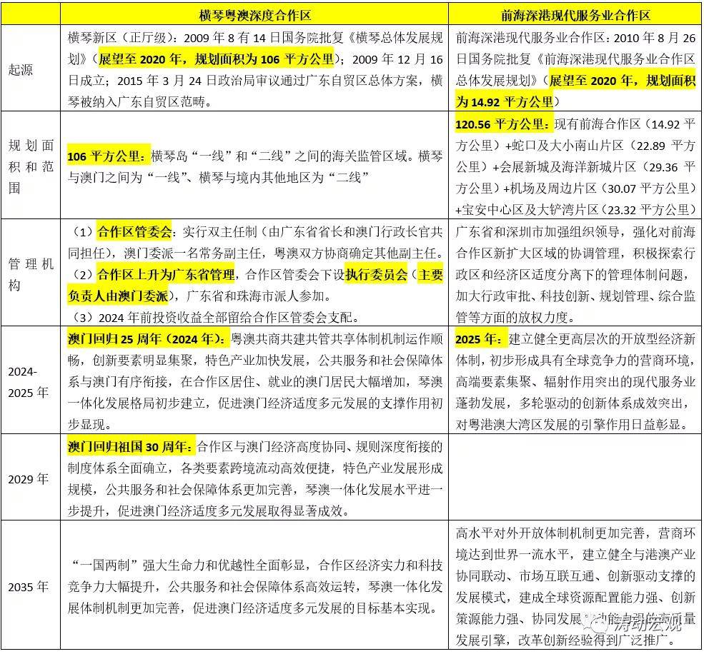 新澳2024年精准资料32期,时间解答解释落实_趣味版74.17.54