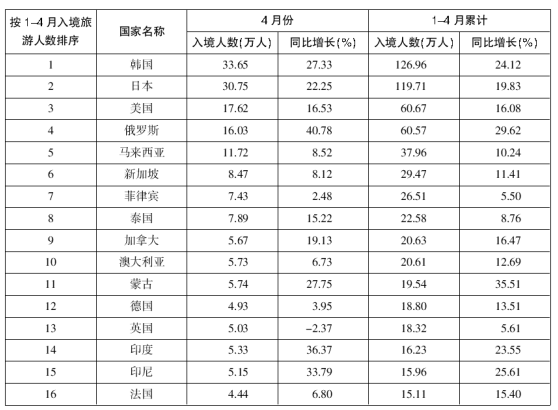 2024新奥门免费资料,专科解答解释落实_精确版66.35.72