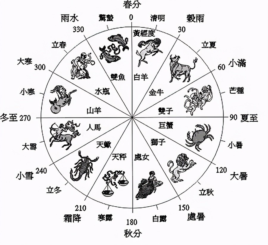 2024澳门今晚开什么生肖,战略解答解释落实_动能版33.20.61