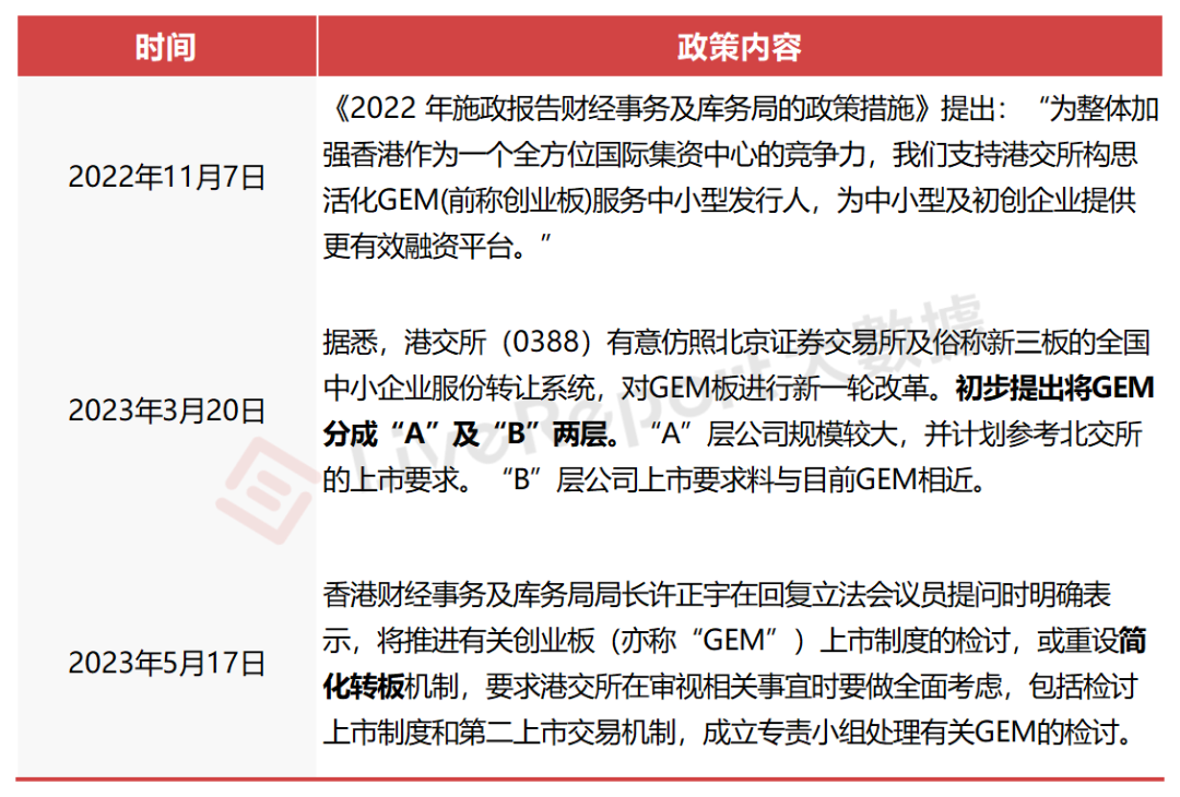 香港内部马料免费资料亮点,规范解答解释落实_适应版9.42.24