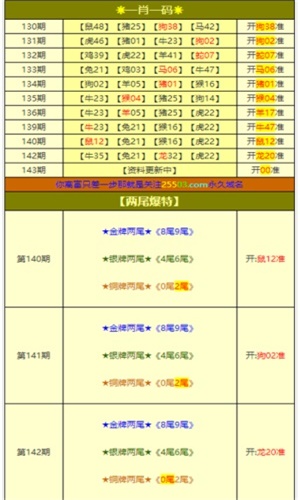 香港一肖一码100%中,多元解答解释落实_速达版69.84.71