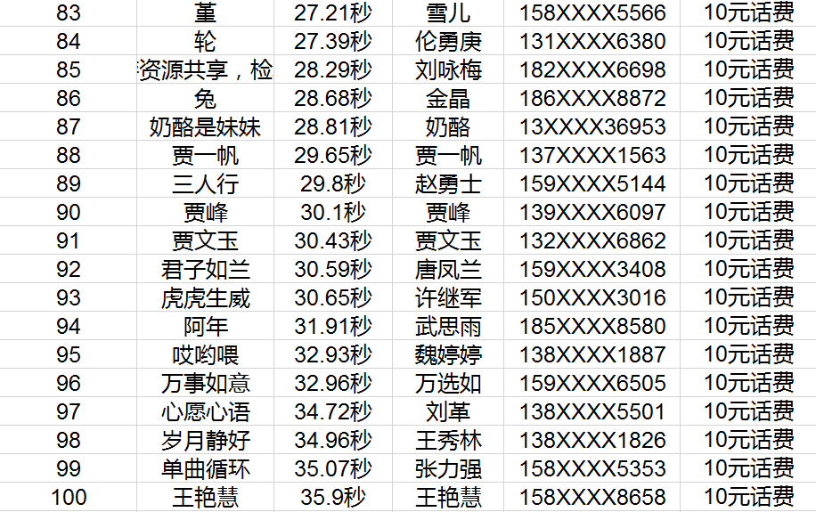 2024新澳资料大全免费,开放解答解释落实_教育版59.77.12