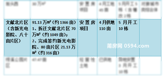 新奥资料免费精准,真实解答解释落实_供给版68.26.63