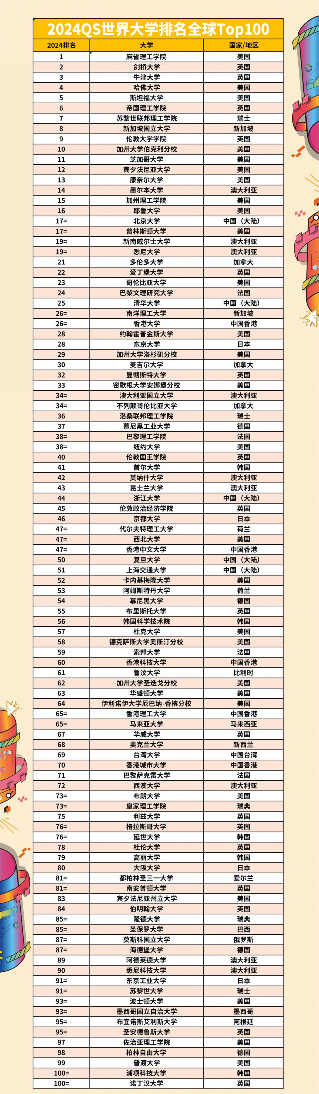 2024年11月28日 第39页