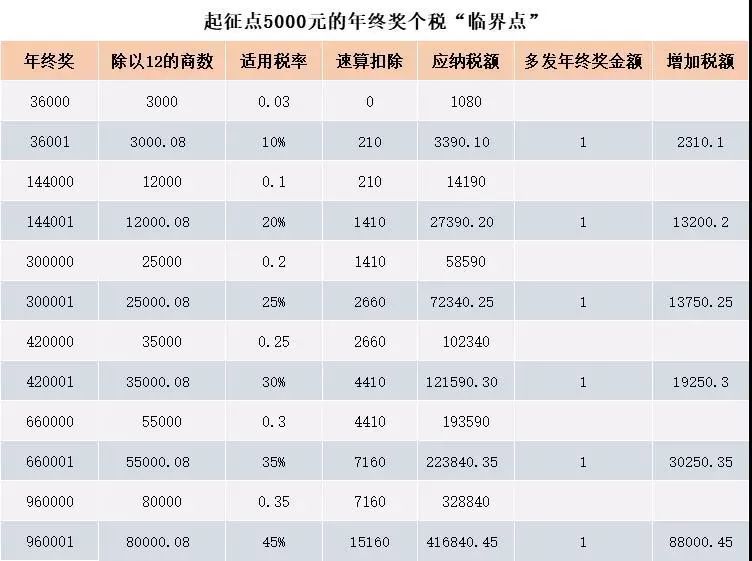 澳门一码一码100准确挂牌,清新解答解释落实_休闲版55.53.77