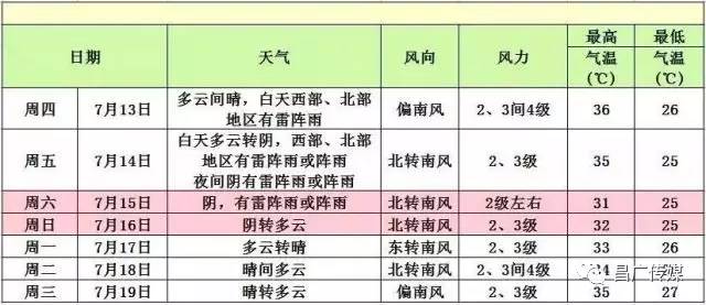 简讯 第8页