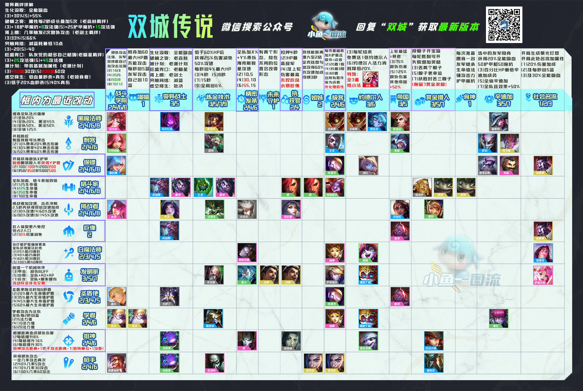 澳门正版资料兔费大全2024,削弱解答解释落实_钱包版22.70.2