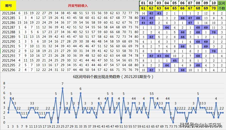 香港6和彩今晚开什么数,详细解答解释落实_管理版74.62.86