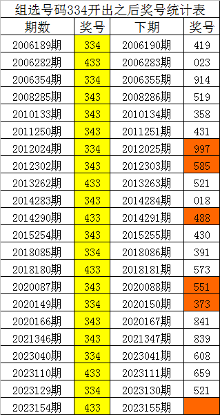 刘伯温四肖八码凤凰网,正式解答解释落实_下载版68.50.0