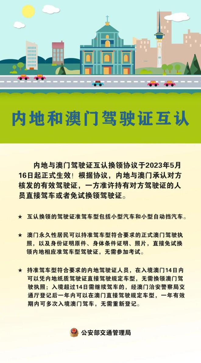 新澳门4949正版大全,经营解答解释落实_便捷版25.80.14