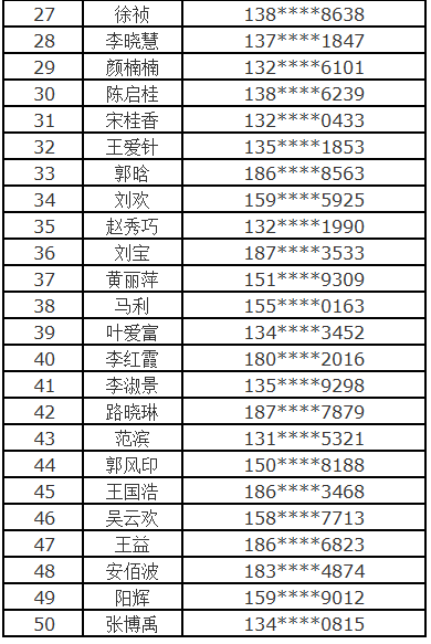 今期澳门三肖三码开一码,全面解答解释落实_幻影版80.58.100