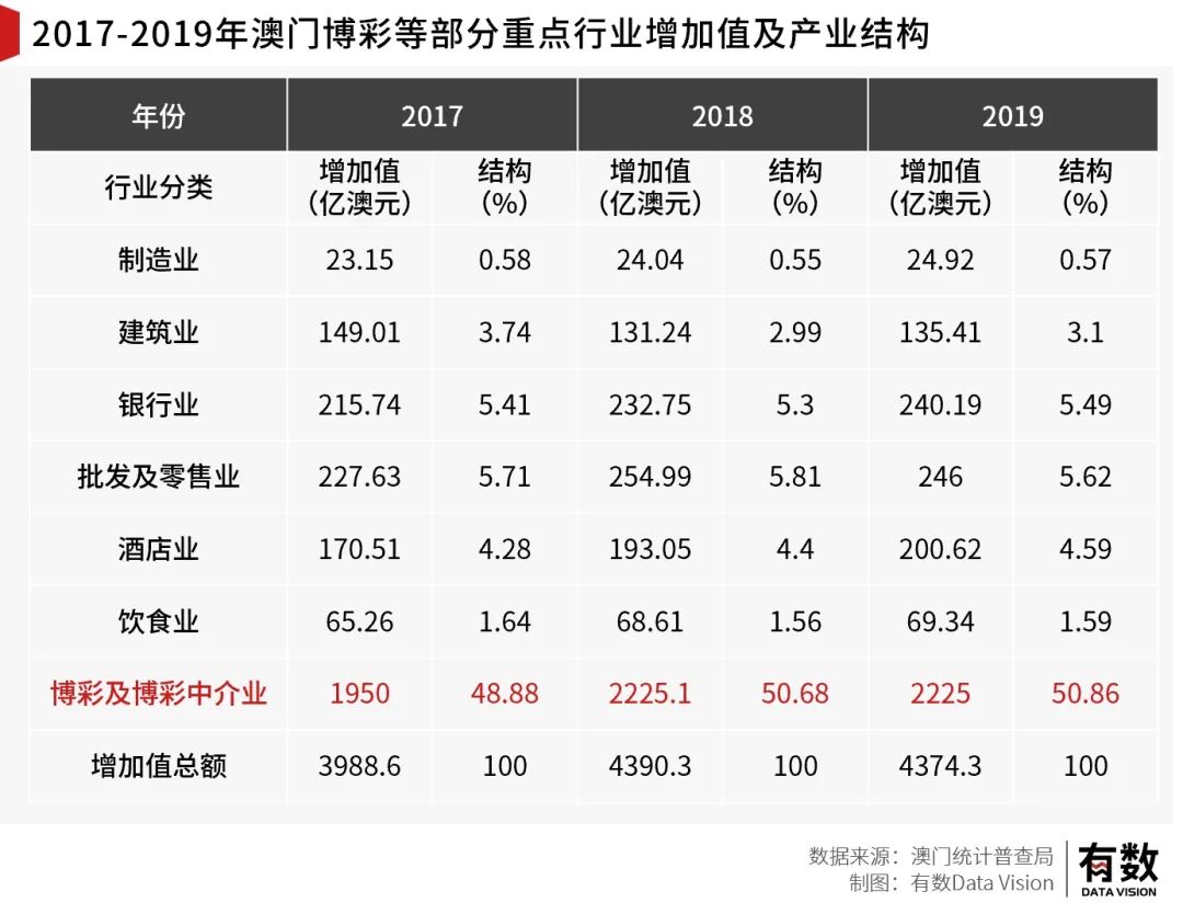 全网最精准澳门资料龙门客栈,需求解答解释落实_校园版69.85.82