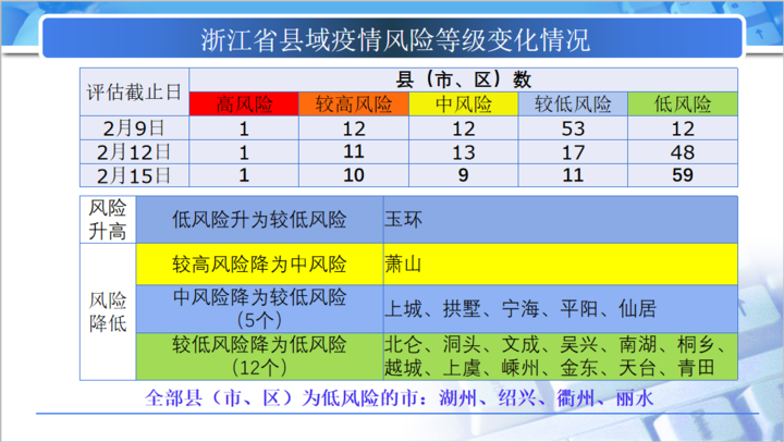 澳门一码中精准一码的投注技巧,权定解答解释落实_策略版65.31.78