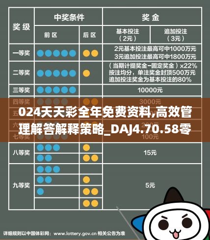 2024年天天彩资料免费大全,重视解答解释落实_亲和版30.44.30