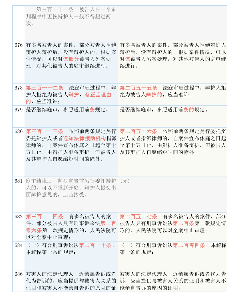 一码一肖100准确使用方法,稳定解答解释落实_互动版83.28.18