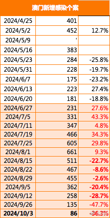 2024新澳门精准免费大全,巧妙解答解释落实_资料版7.78.5