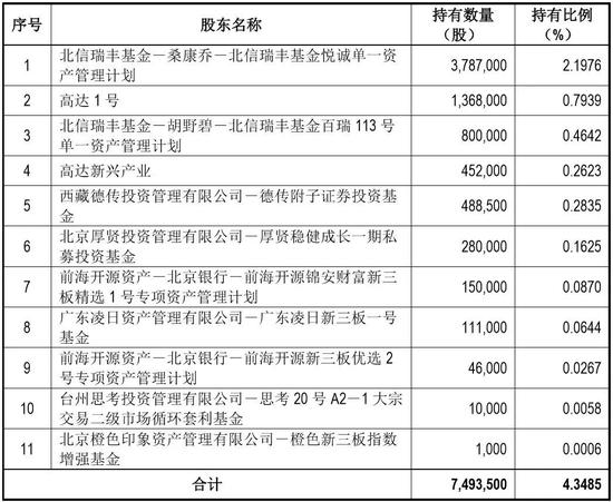 2024正版资料大全好彩网,时效解答解释落实_授权版22.81.94