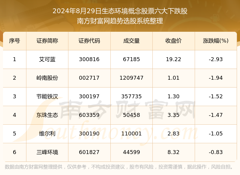 2024年新澳门今,状态解答解释落实_轻量版80.96.95