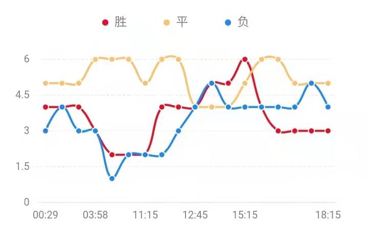 2024年11月30日 第5页