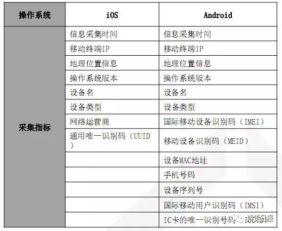 澳门六开奖结果2024开奖记录今晚直播,精密解答解释落实_严选版44.17.82