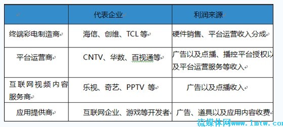 新澳精准资料免费提供510期,生态解答解释落实_日常版20.83.17