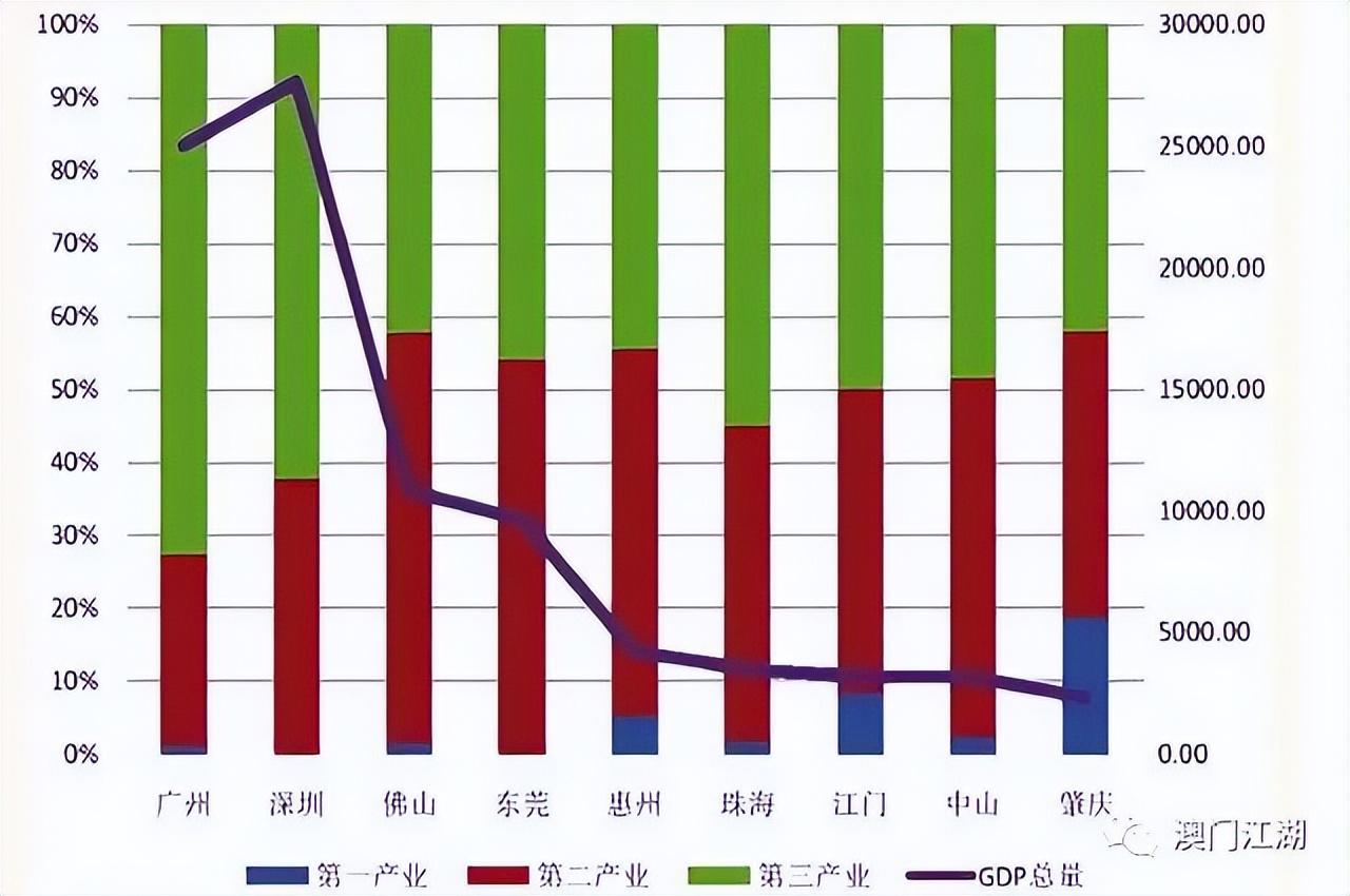 新澳门内部一码精准公开,全部解答解释落实_可控版65.73.1