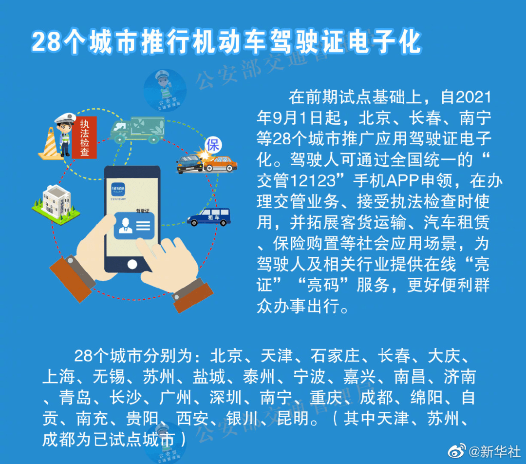 2024新奥资料免费精准051,重要解答解释落实_简易版33.27.38